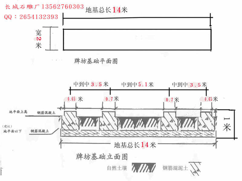 石牌坊基礎圖