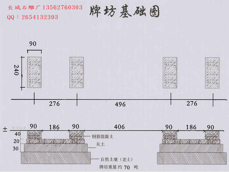 石牌坊基礎圖
